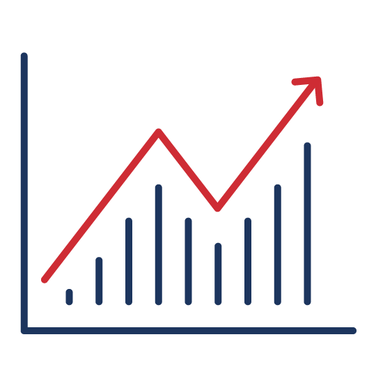 program management and reporting